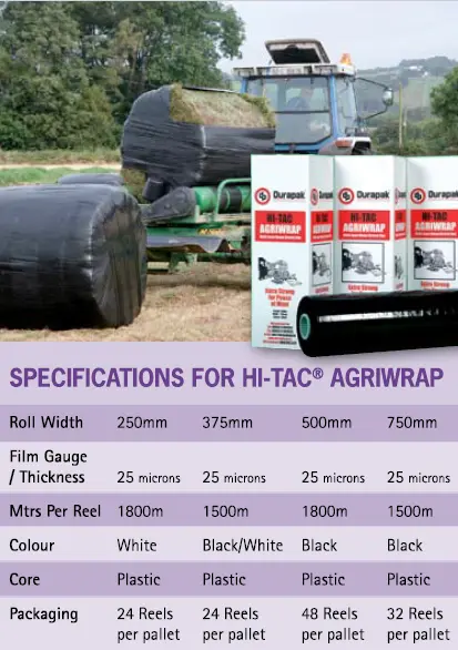 Durapak HiTac Specifications.webp